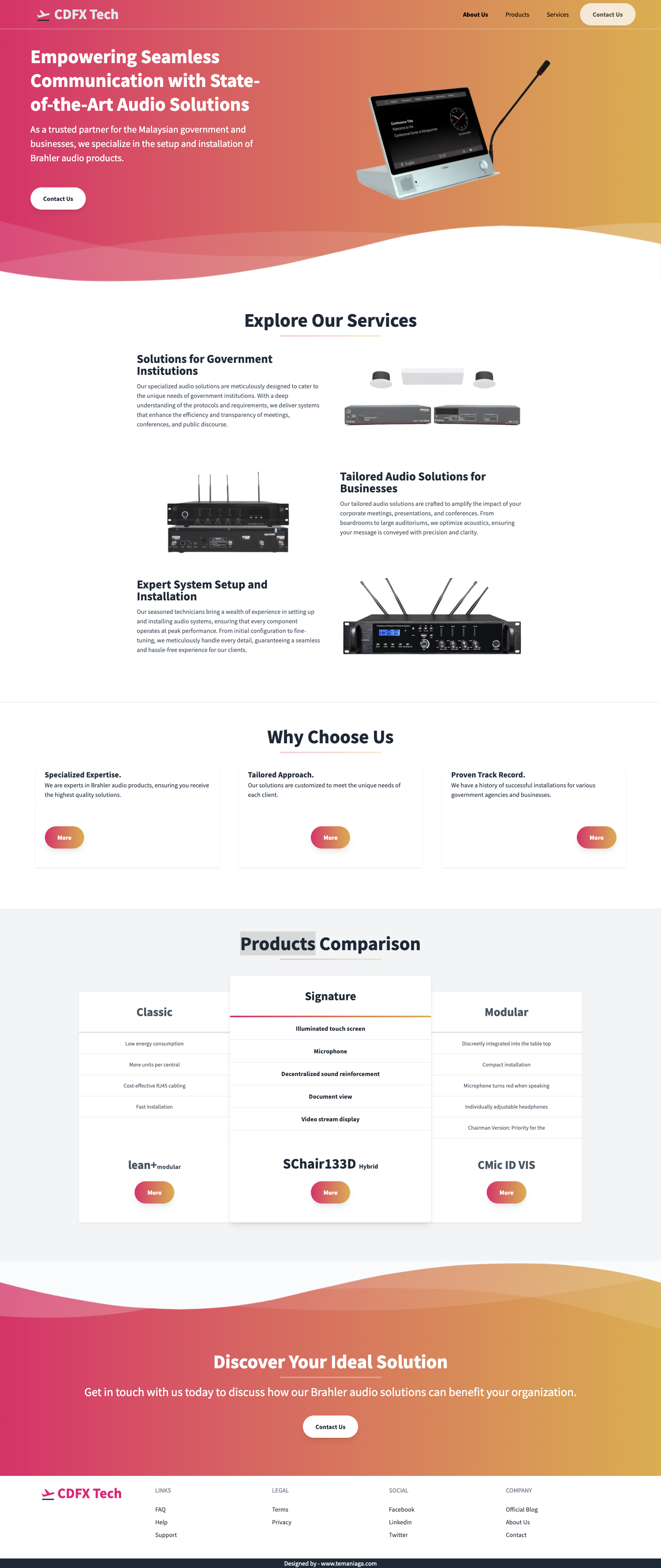 CDFX Audio Technologies Sdn Bhd